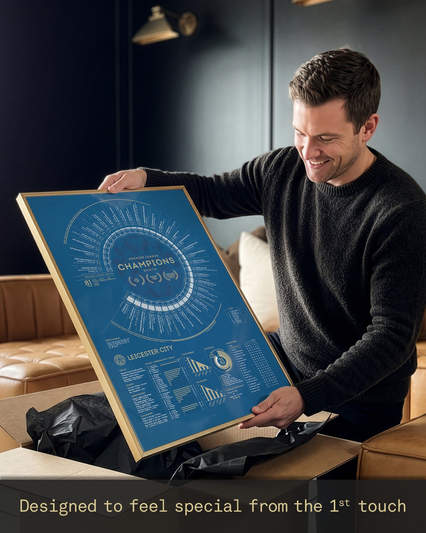 LCFC x TBF — Official Leicester City 2015-16 Premier League Champions Print