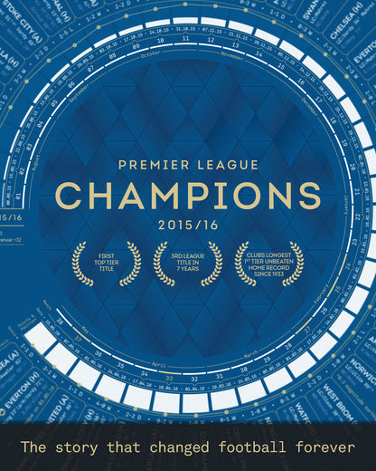 LCFC x TBF — Official Leicester City 2015-16 Premier League Champions Print