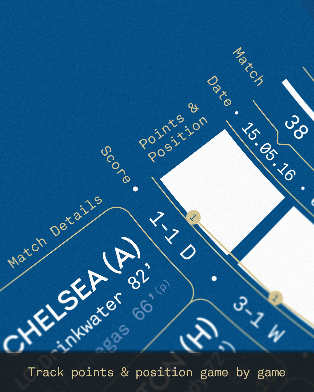 LCFC x TBF — Official Leicester City 2015-16 Premier League Champions Print