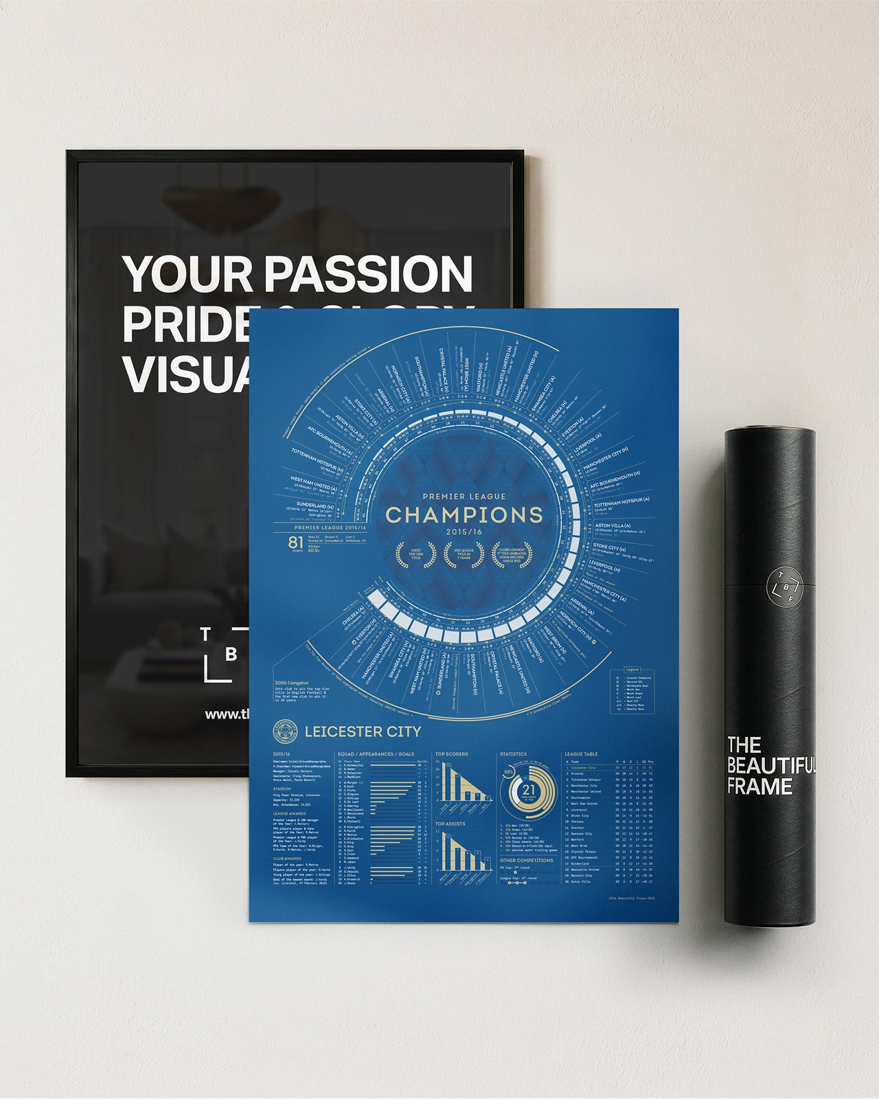 LCFC x TBF — Official Leicester City 2015-16 Premier League Champions Print