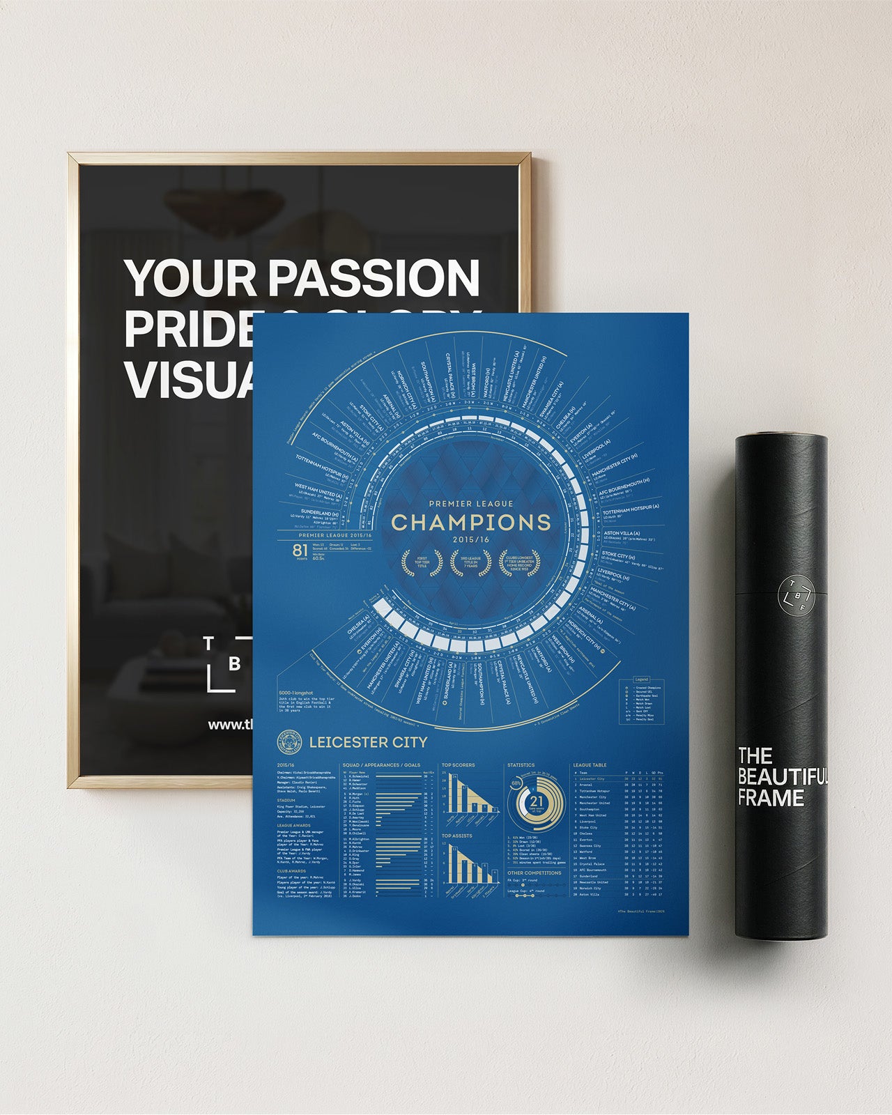 LCFC x TBF — Official Leicester City 2015-16 Premier League Champions Print