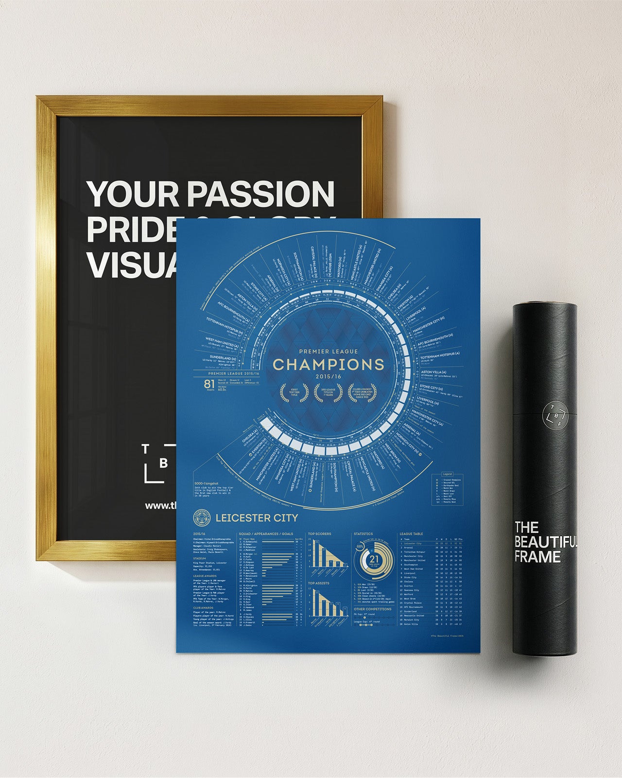 LCFC x TBF — Official Leicester City 2015-16 Premier League Champions Print