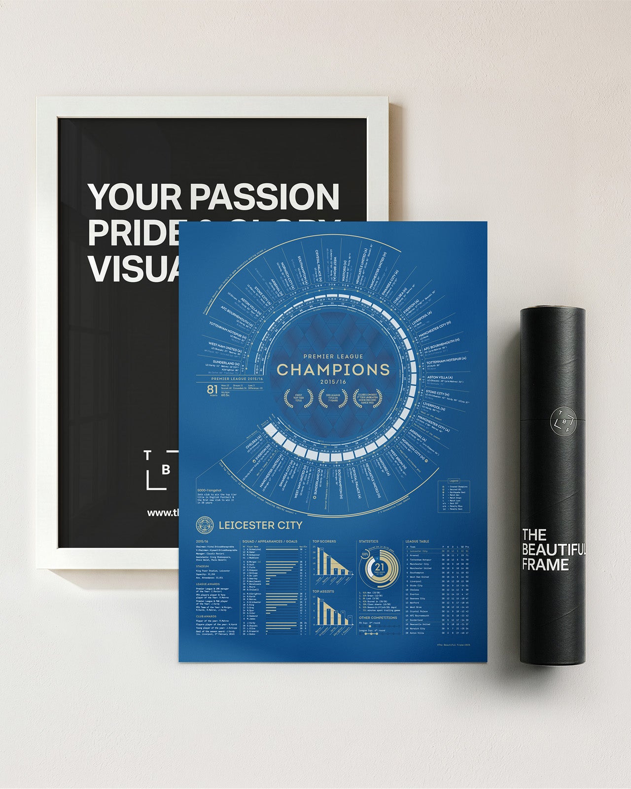 LCFC x TBF — Official Leicester City 2015-16 Premier League Champions Print