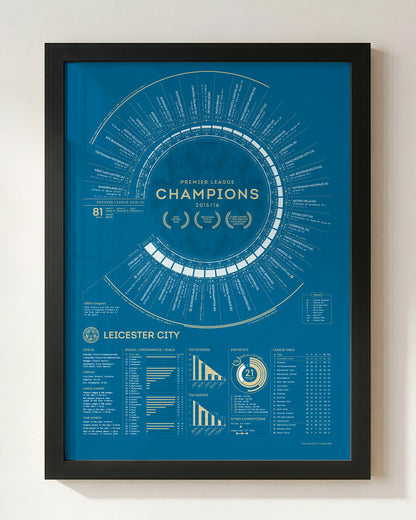 Leicester City 2015–16 Premier League champions print in a black wood frame.