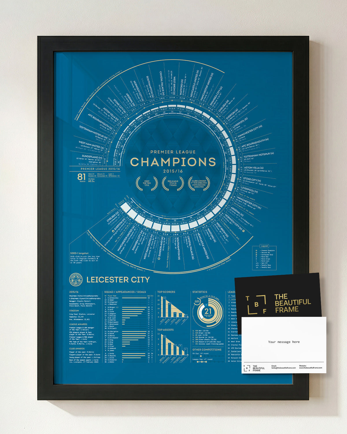 Leicester City 2015–16 Premier League champions print in a black wood frame, with a personal message card.