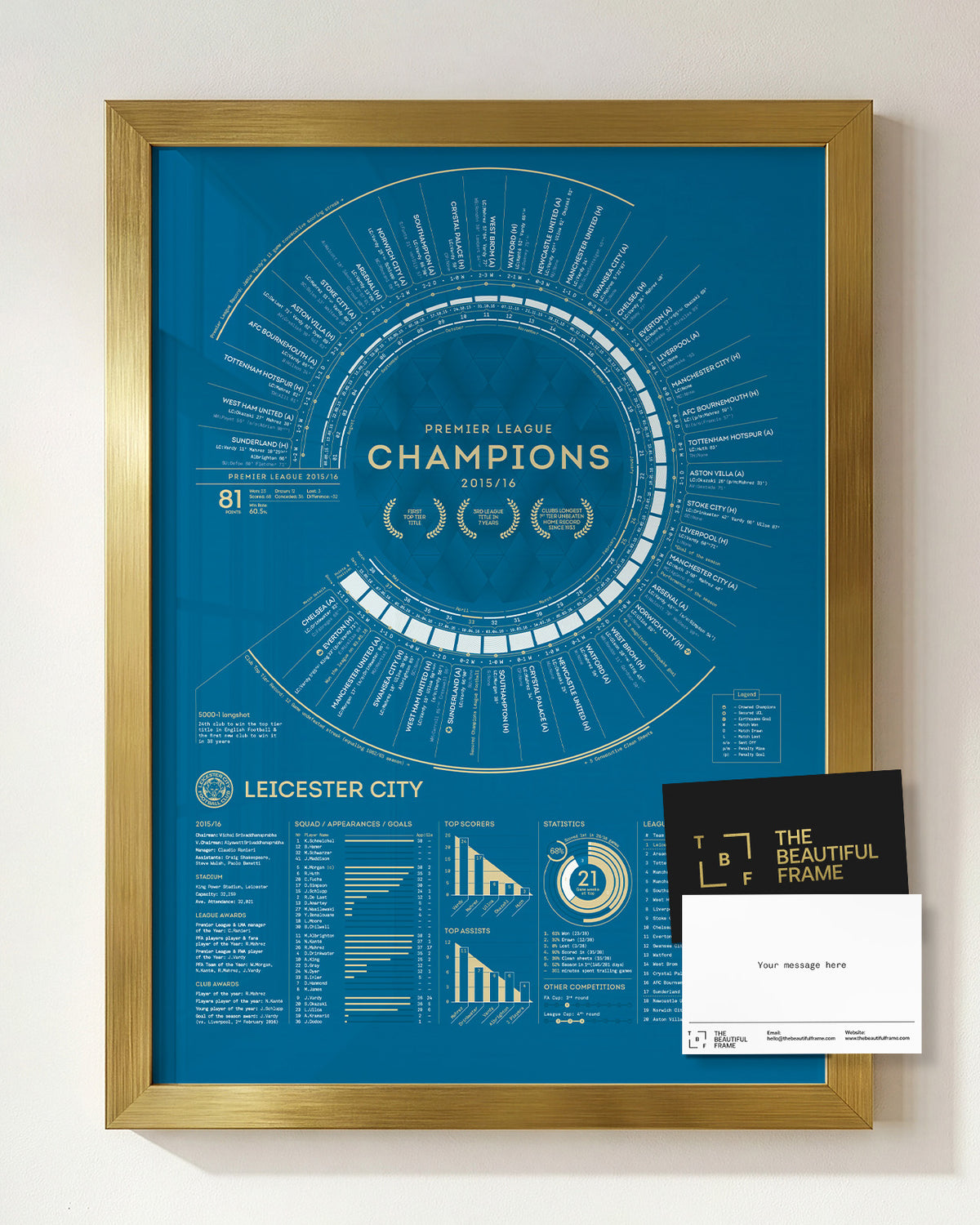 Leicester City 2015–16 Premier League champions print in a gold wood frame, with a personal message card.