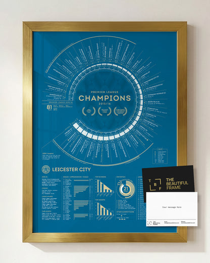 Leicester City 2015–16 Premier League champions print in a gold wood frame, with a personal message card.