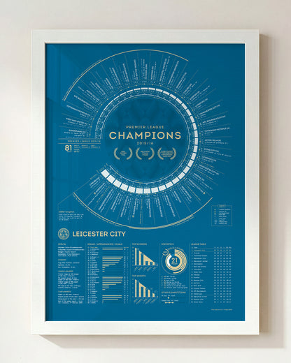 Leicester City 2015–16 Premier League champions print in a white wood frame.