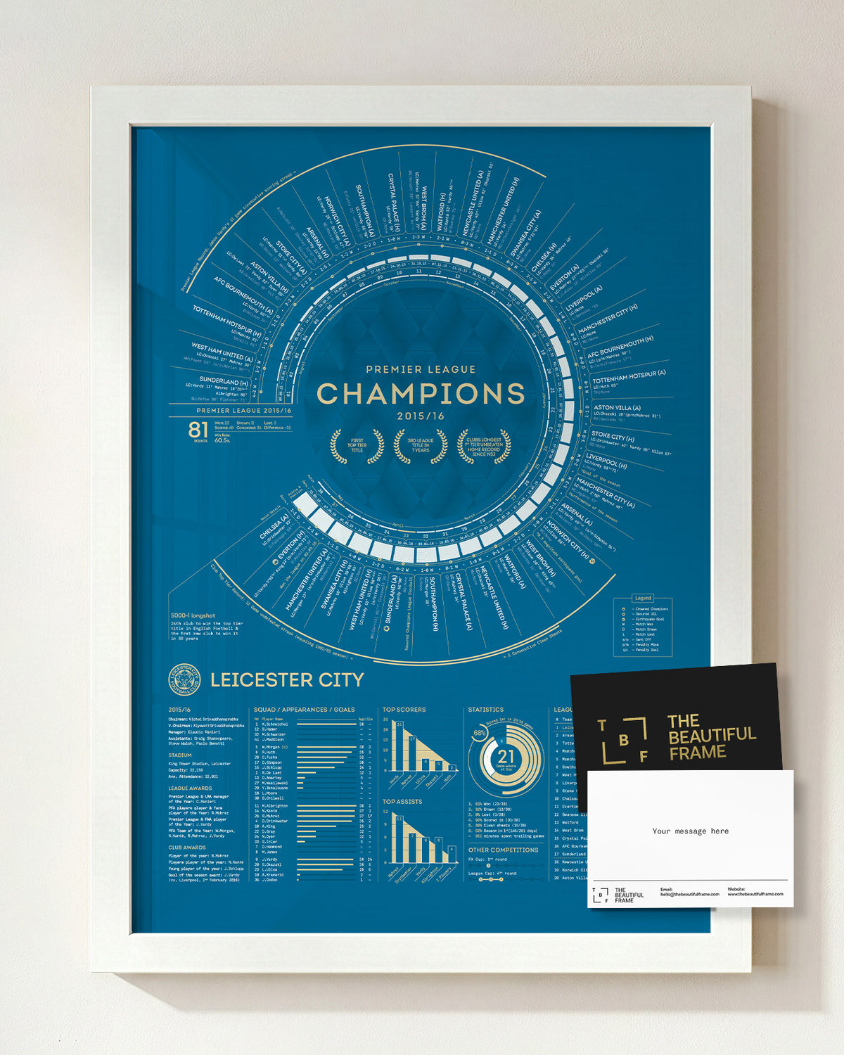 Leicester City 2015–16 Premier League champions print in a white wood frame, with a personal message card.