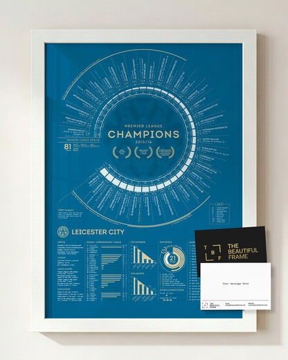 Leicester City 2015–16 Premier League champions print in a white wood frame, with a personal message card.