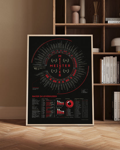 Bayer Leverkusen 2023/24: Bundesliga Champions Print