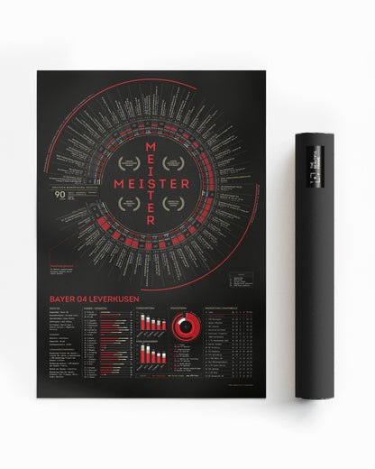 Bayer Leverkusen 2023/24: Bundesliga Champions Print