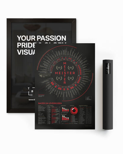 Bayer Leverkusen 2023/24: Bundesliga Champions Print