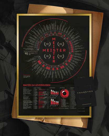 Bayer Leverkusen 2023/24: Bundesliga Champions Print