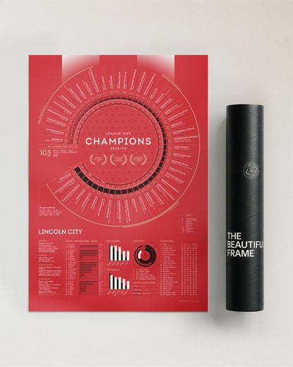 Lincoln City 2025/26: League One Champions Print