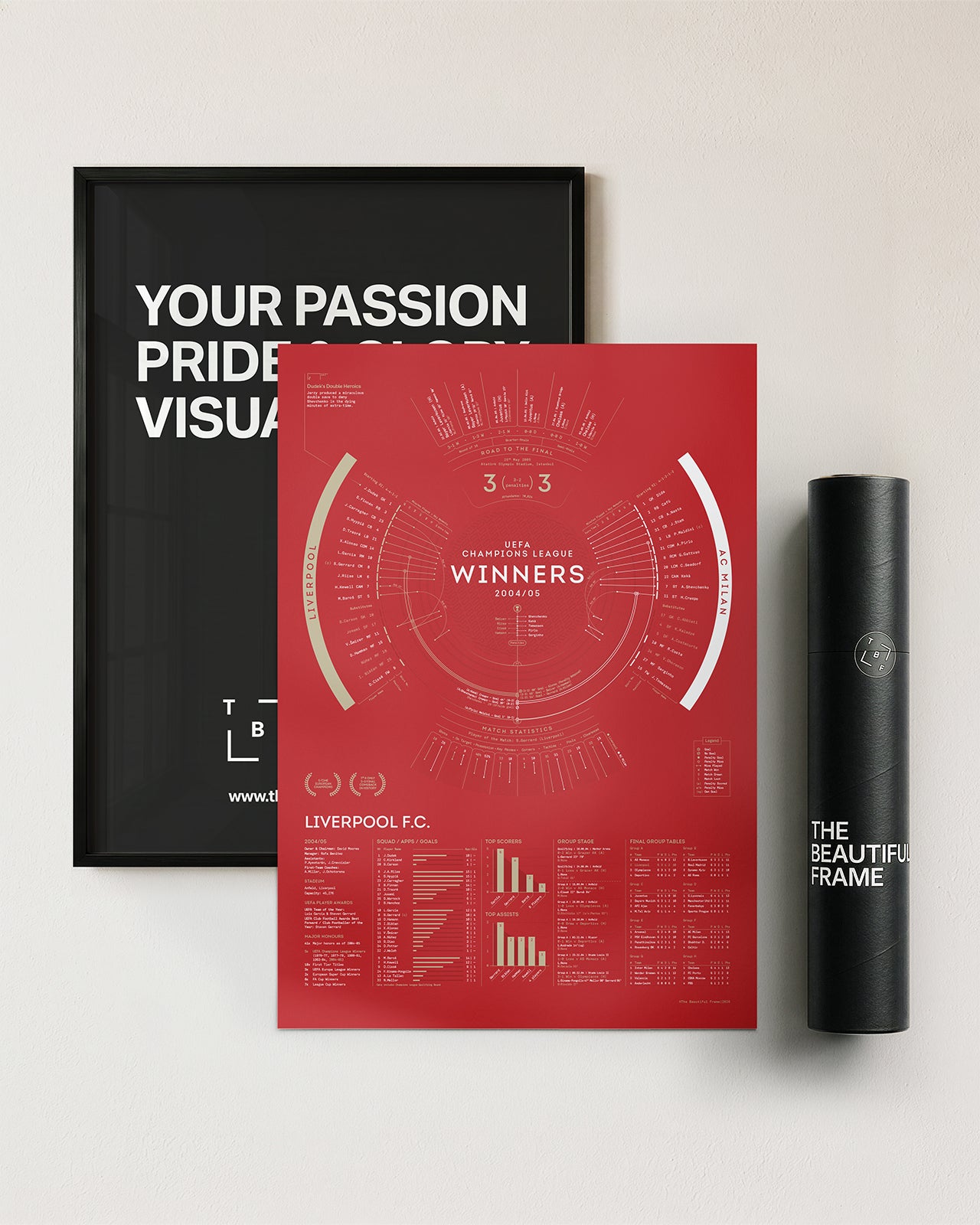 Liverpool 2004/05: Champions League Winners Print