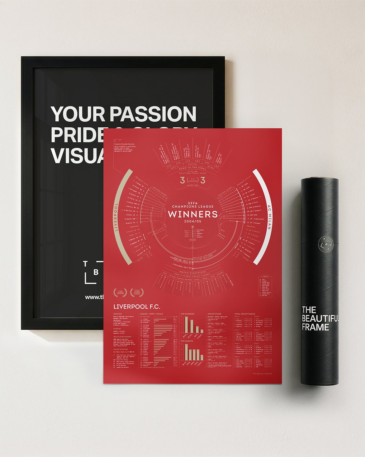 Liverpool 2004/05: Champions League Winners Print