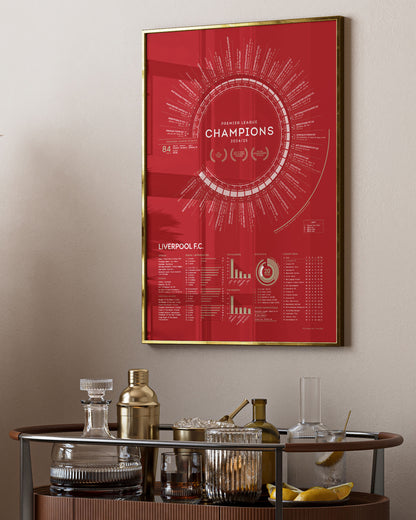 Liverpool 2024/25: Premier League Champions Print
