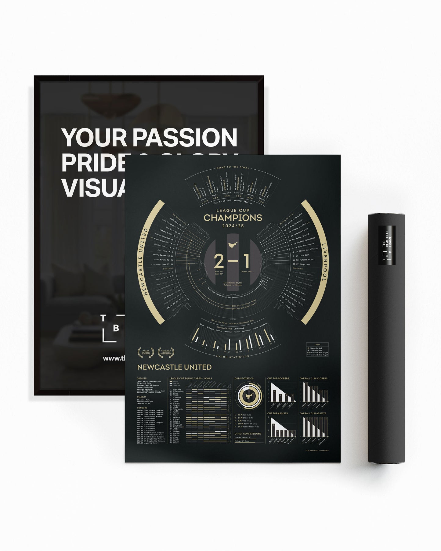 Newcastle United 2024/25 — League Cup Champions Print