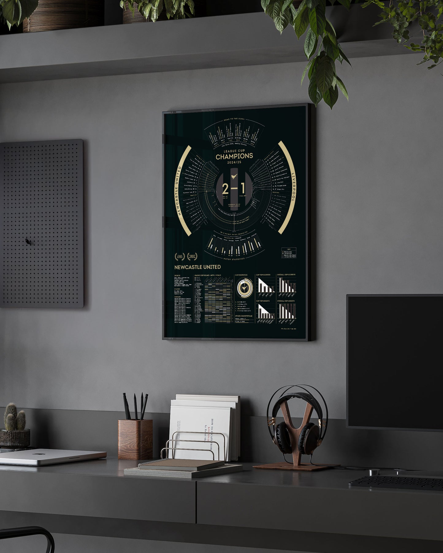 Newcastle United 2024/25 — League Cup Champions Print