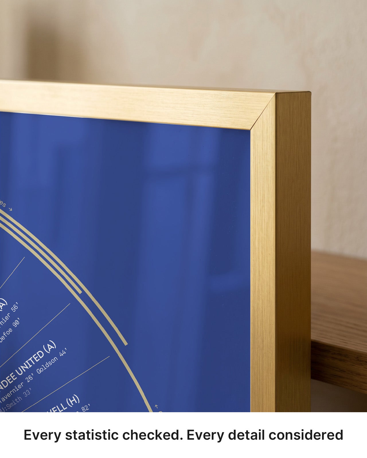 Rangers 2020/21: Scottish Premiership Champions Print