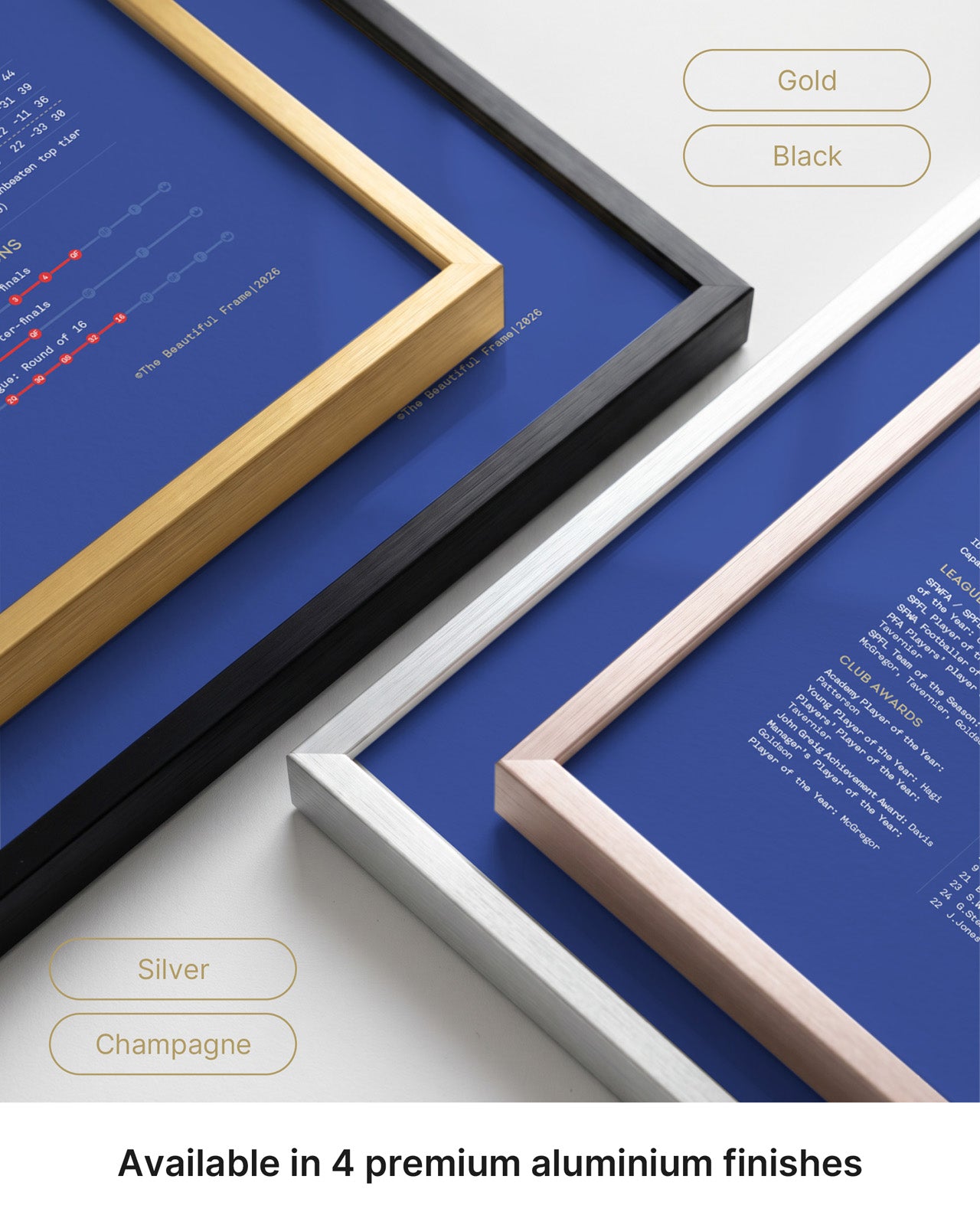 Rangers 2020/21: Scottish Premiership Champions Print