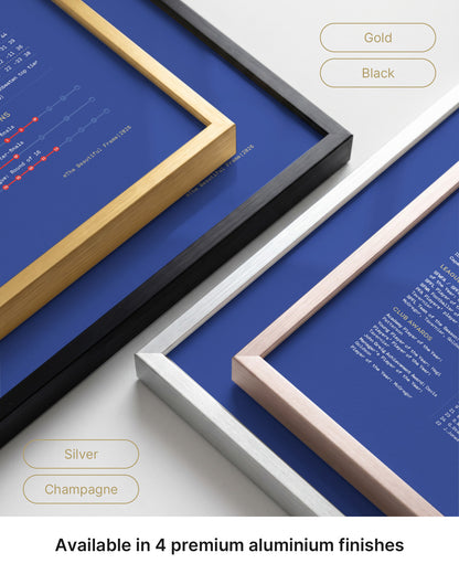 Rangers 2020/21: Scottish Premiership Champions Print