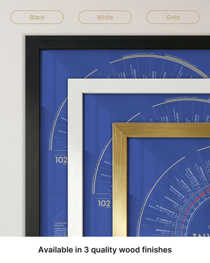 Rangers 2020/21: Scottish Premiership Champions Print