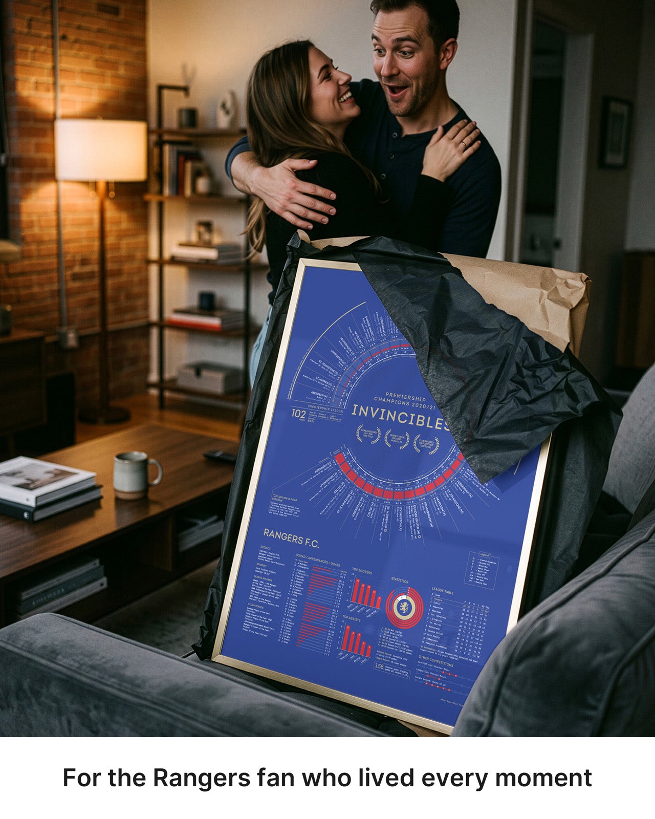 Rangers 2020/21: Scottish Premiership Champions Print