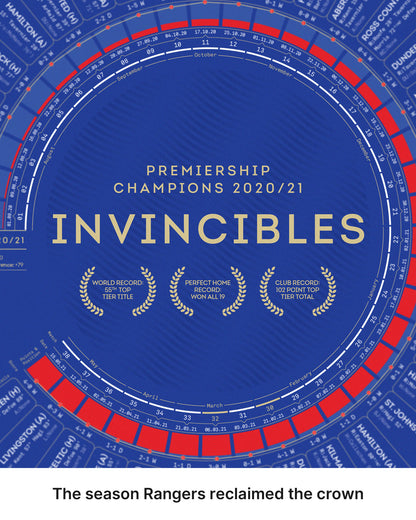 Rangers 2020/21: Scottish Premiership Champions Print