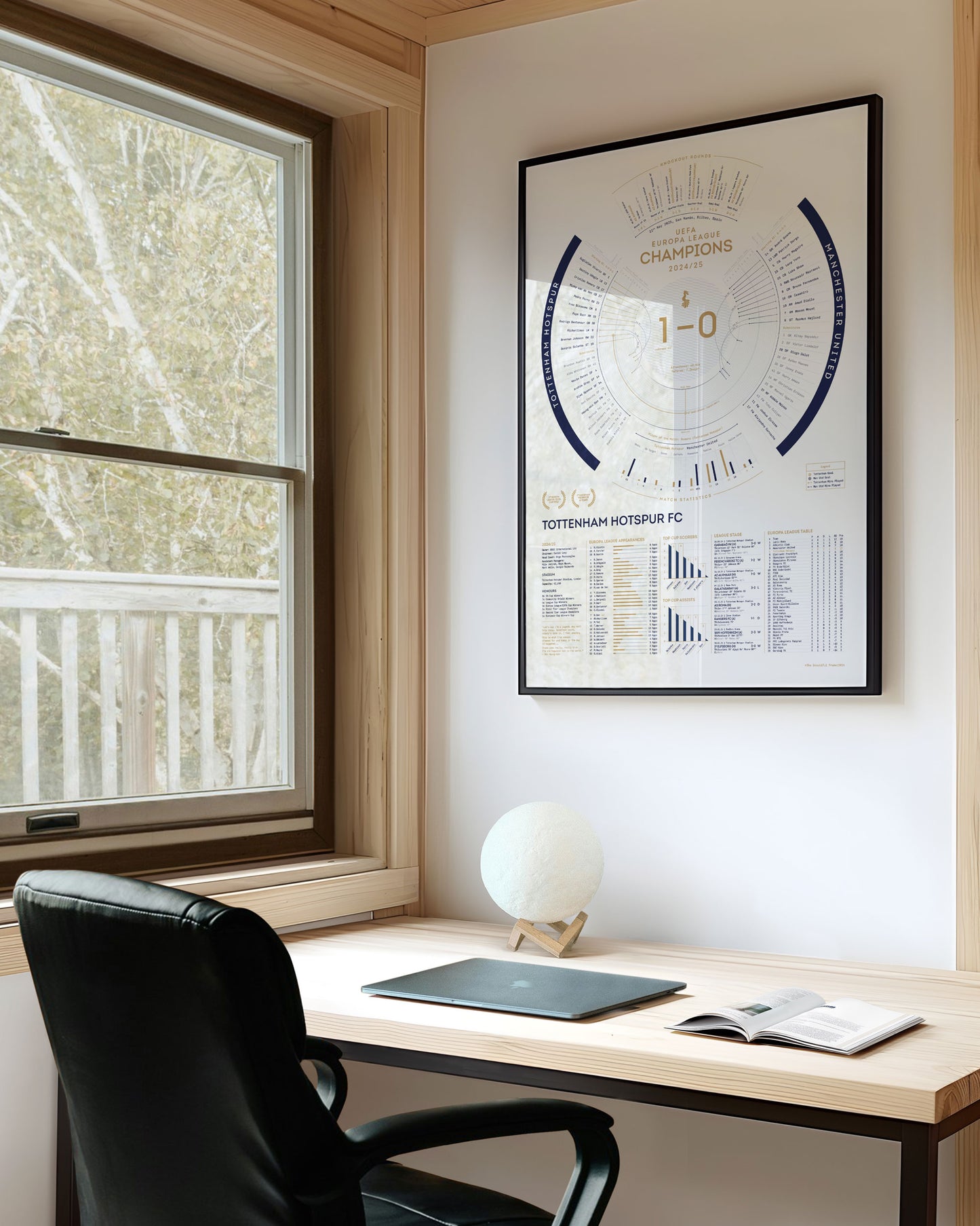 Tottenham Hotspur 2024/25: Europa League Champions Print