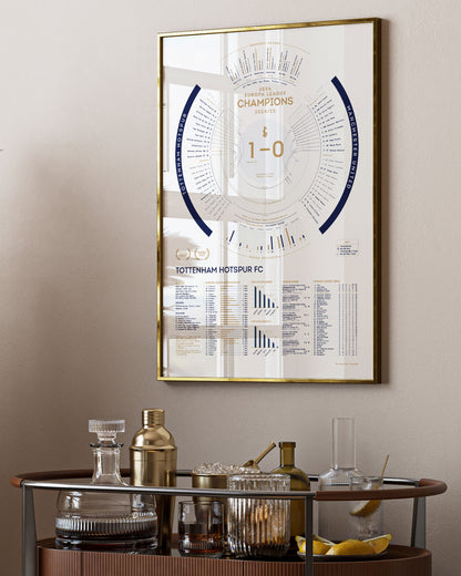 Tottenham Hotspur 2024/25: Europa League Champions Print