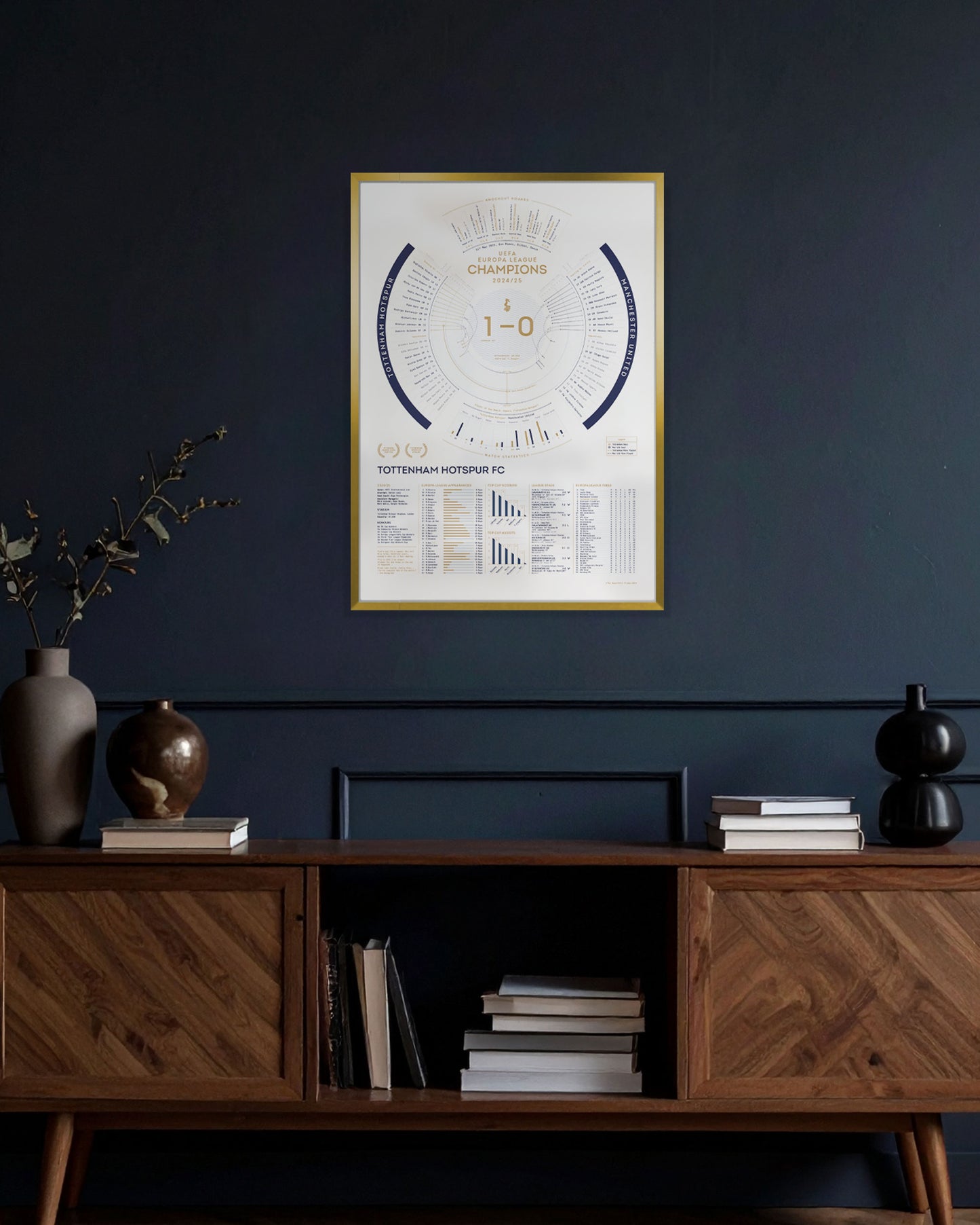 Tottenham Hotspur 2024/25: Europa League Champions Print