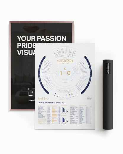 Tottenham Hotspur 2024/25: Europa League Champions Print