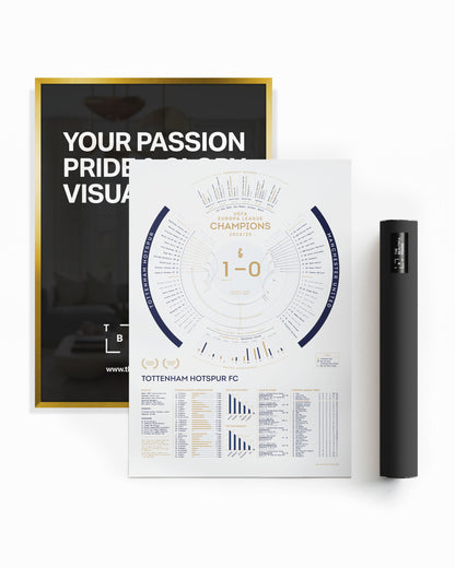 Tottenham Hotspur 2024/25: Europa League Champions Print