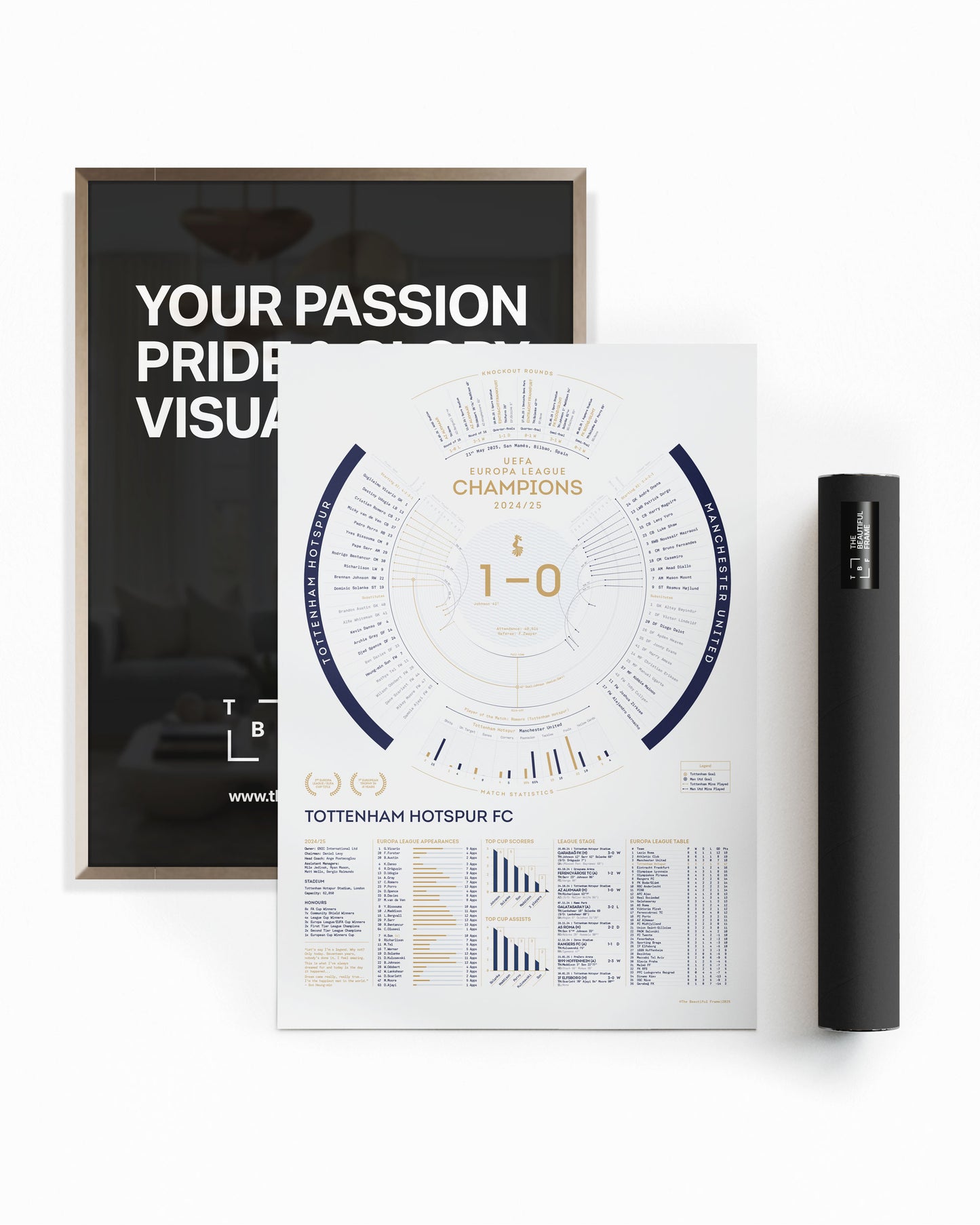 Tottenham Hotspur 2024/25: Europa League Champions Print