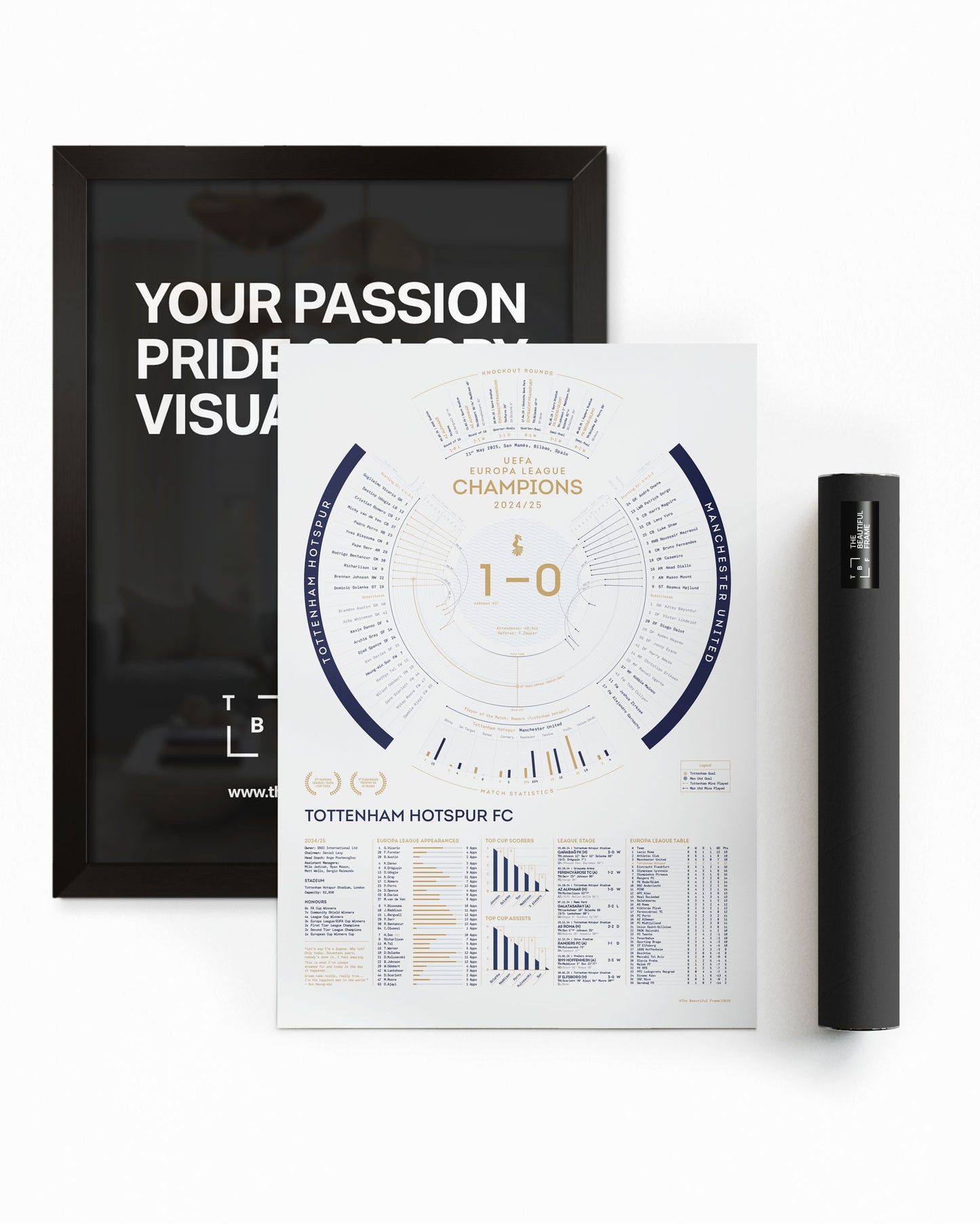 Tottenham Hotspur 2024/25: Europa League Champions Print