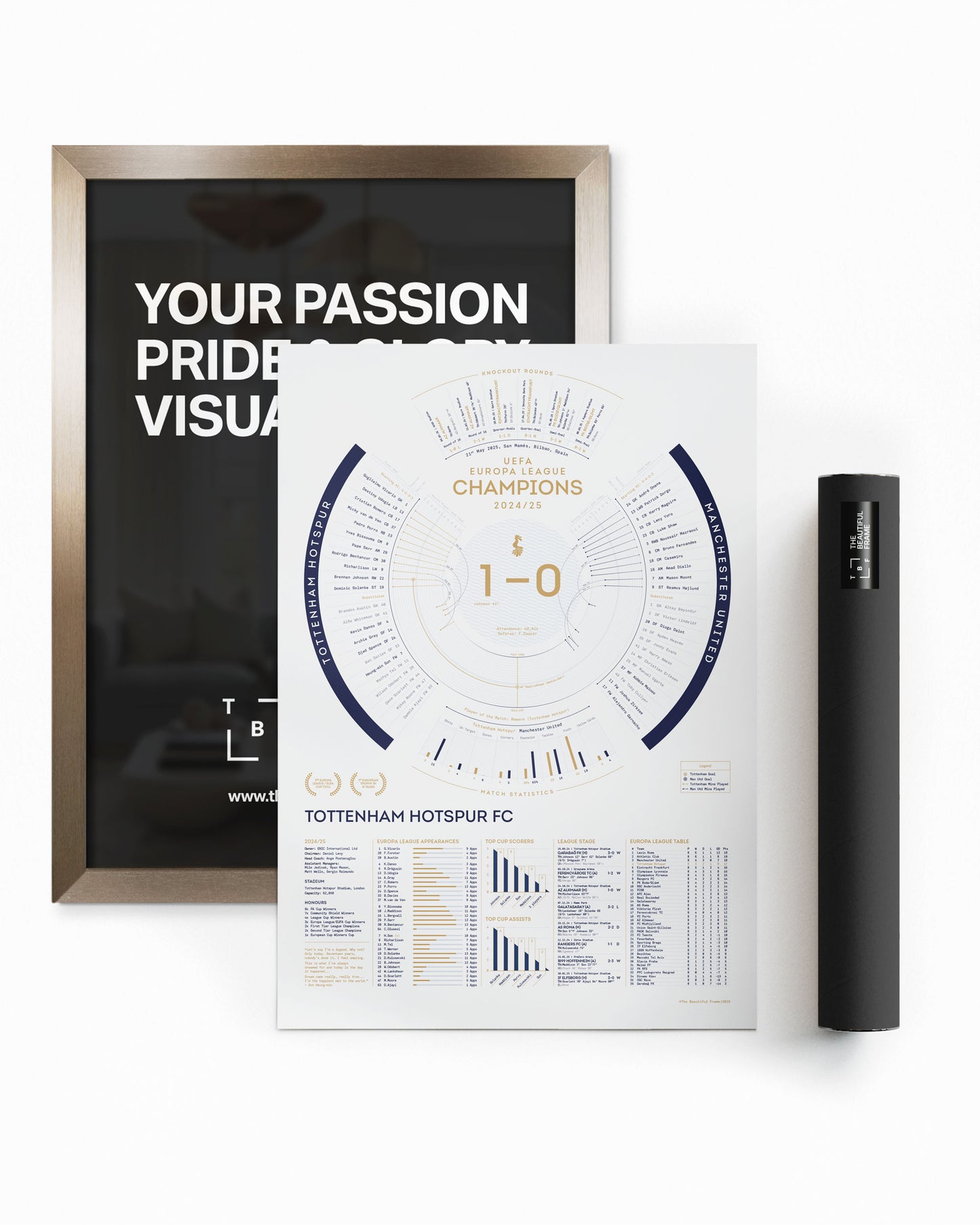 Tottenham Hotspur 2024/25: Europa League Champions Print