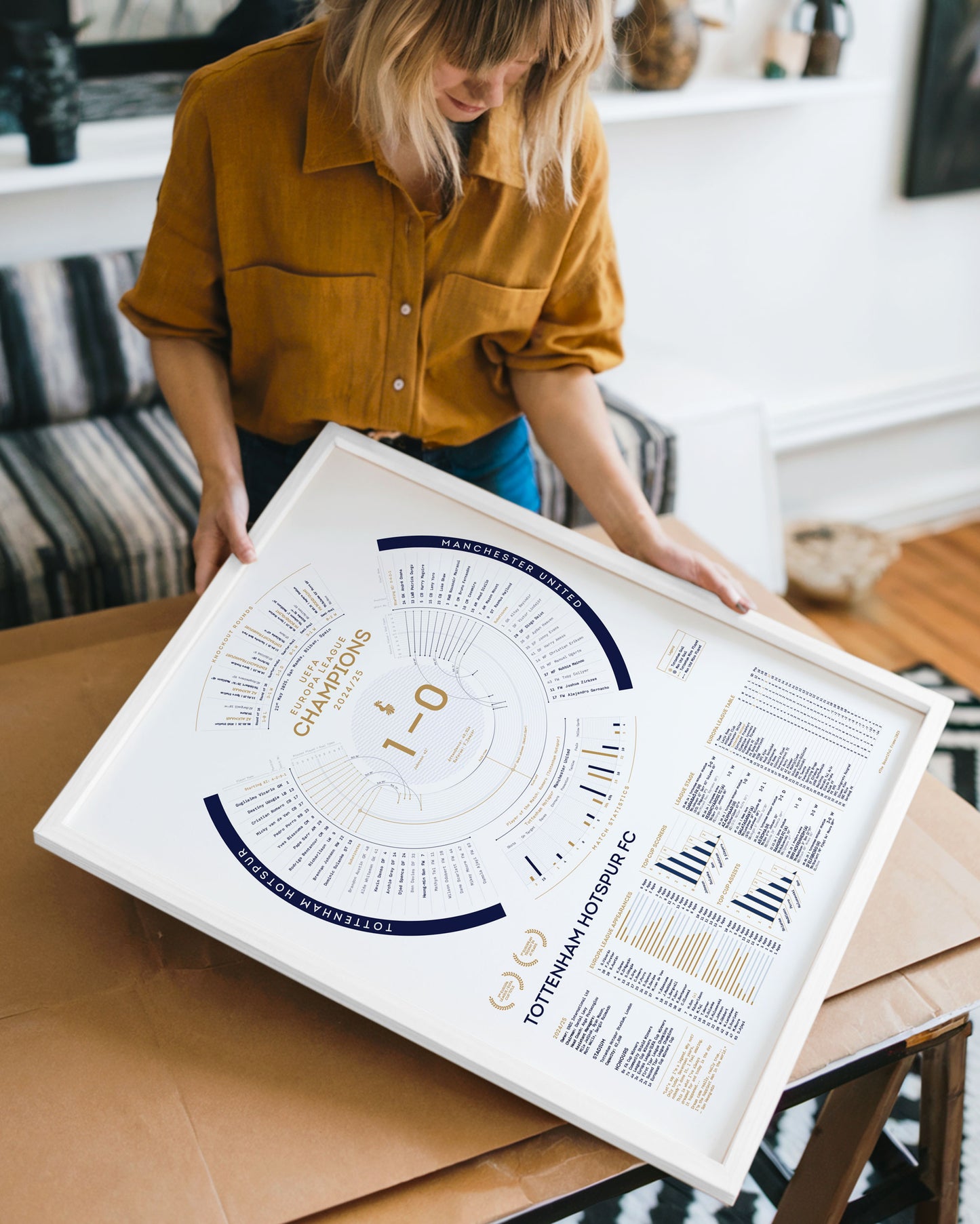 Tottenham Hotspur 2024/25: Europa League Champions Print