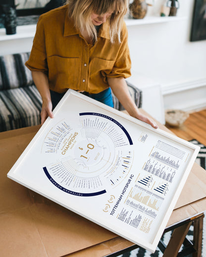 Tottenham Hotspur 2024/25: Europa League Champions Print