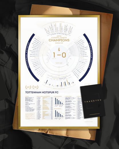 Tottenham Hotspur 2024/25: Europa League Champions Print