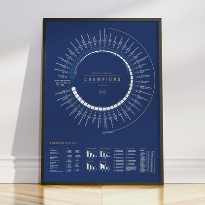 Leicester City 2008/09: League One Champions Print