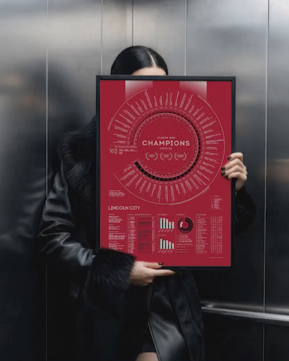 Lincoln City 2025/26: League One Champions Print