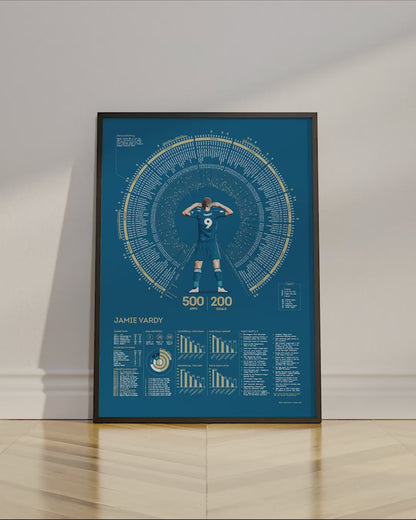 Jamie Vardy: Leicester City Legacy Print